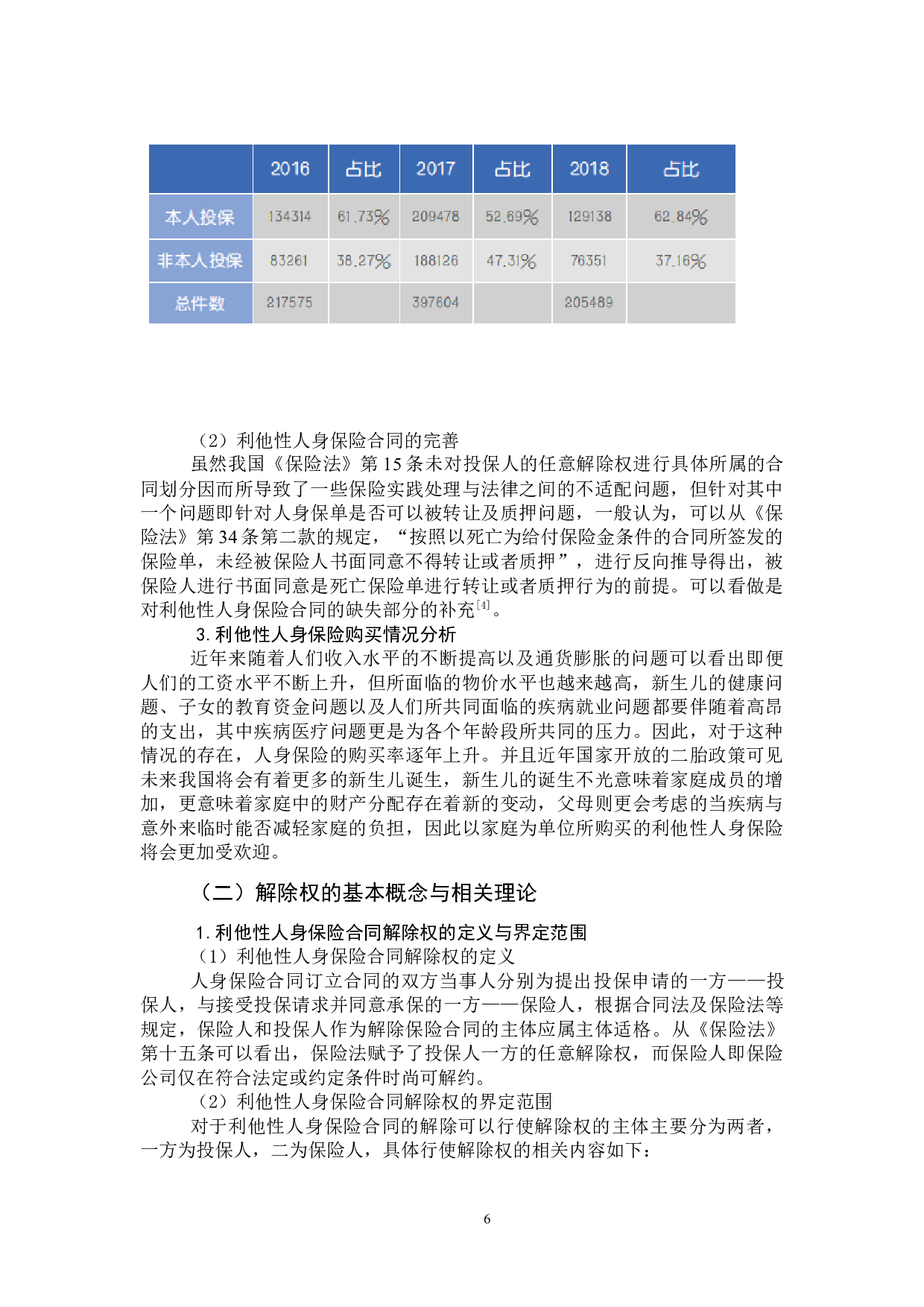 利他性人身保险合同在解除时的介入权-15909字.docx 第10页