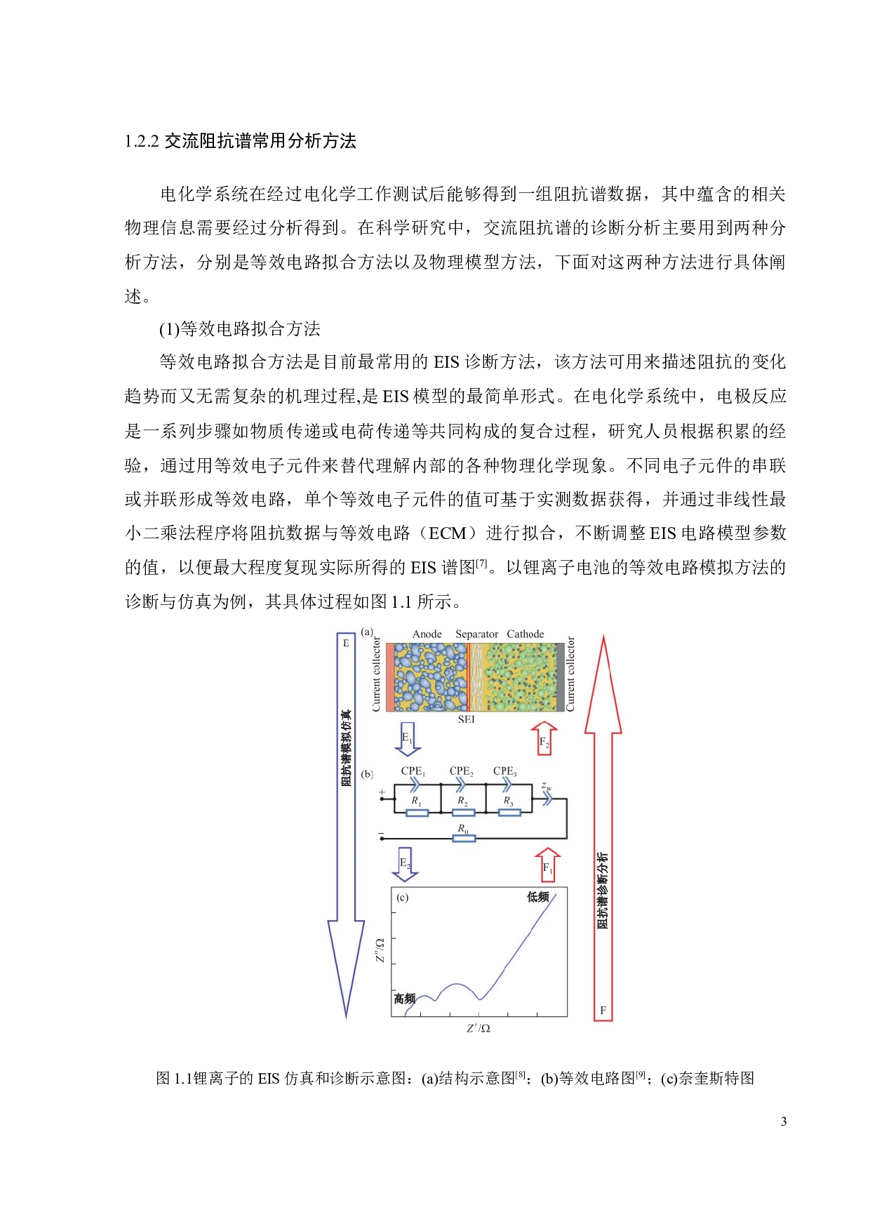 基于正则化的交流阻抗谱弛豫时间分布分析方法的研究-24833字.docx 第8页