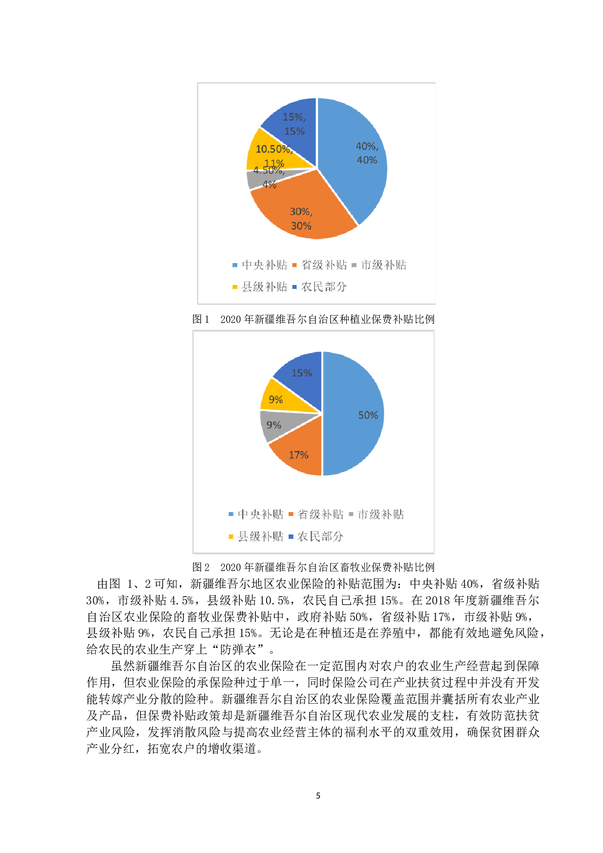 农业保险巩固脱贫攻坚成果的路径选择&mdash;以新疆维吾尔自治区为例-11317字.doc 第8页