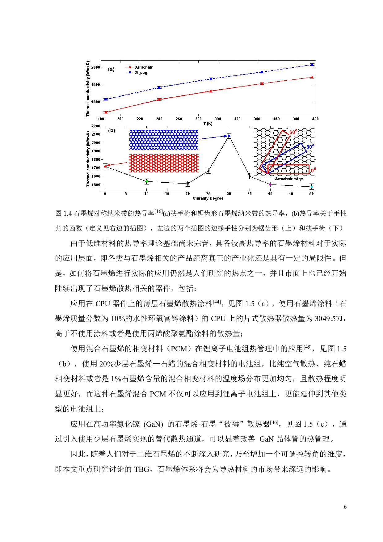 旋转双层石墨烯的热输运及其机理研究-30264字.pdf 第9页