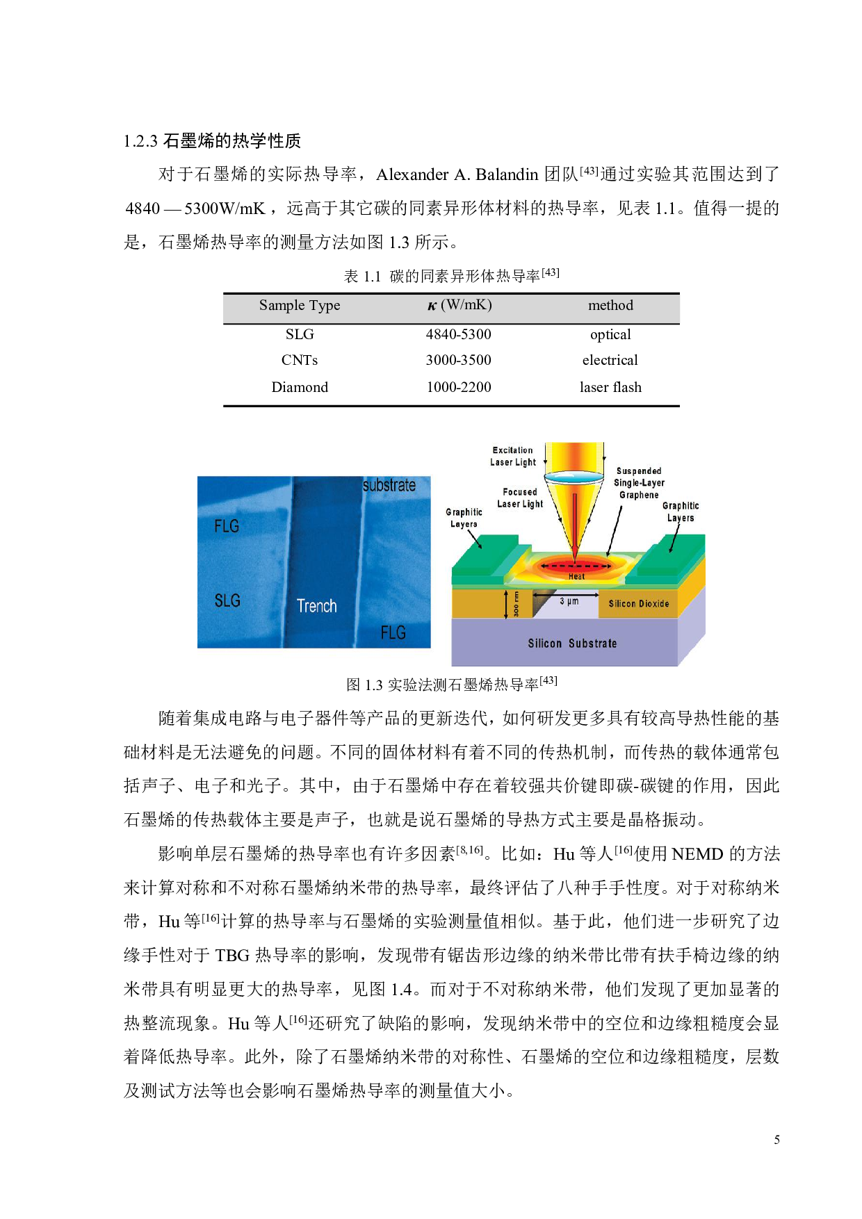 旋转双层石墨烯的热输运及其机理研究-30264字.pdf 第8页