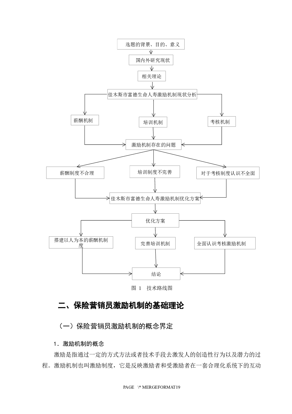 佳木斯市富德生命人寿营销员激励机制研究-12432字.docx 第10页