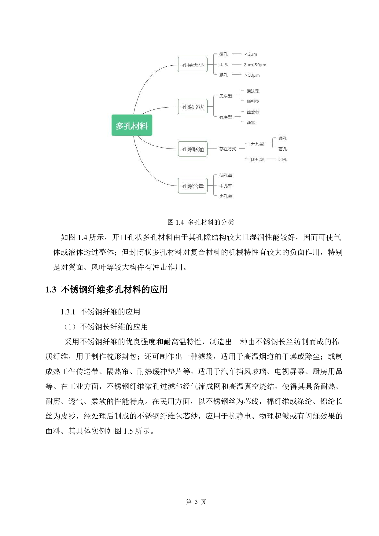 不锈钢纤维多孔材料的烧结工艺研究-12412字.pdf 第7页