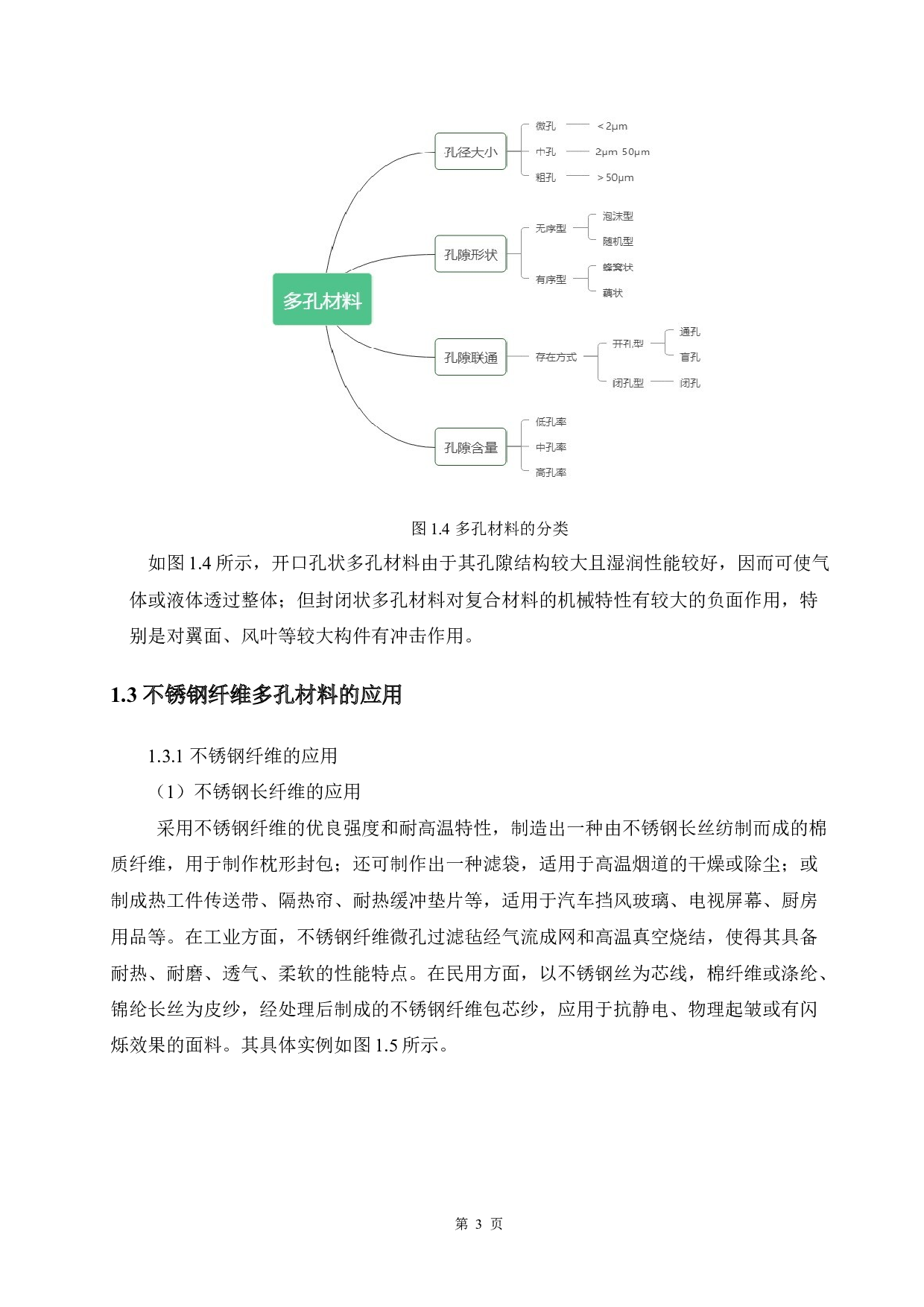 不锈钢纤维多孔材料的烧结工艺研究-12306字.docx 第7页