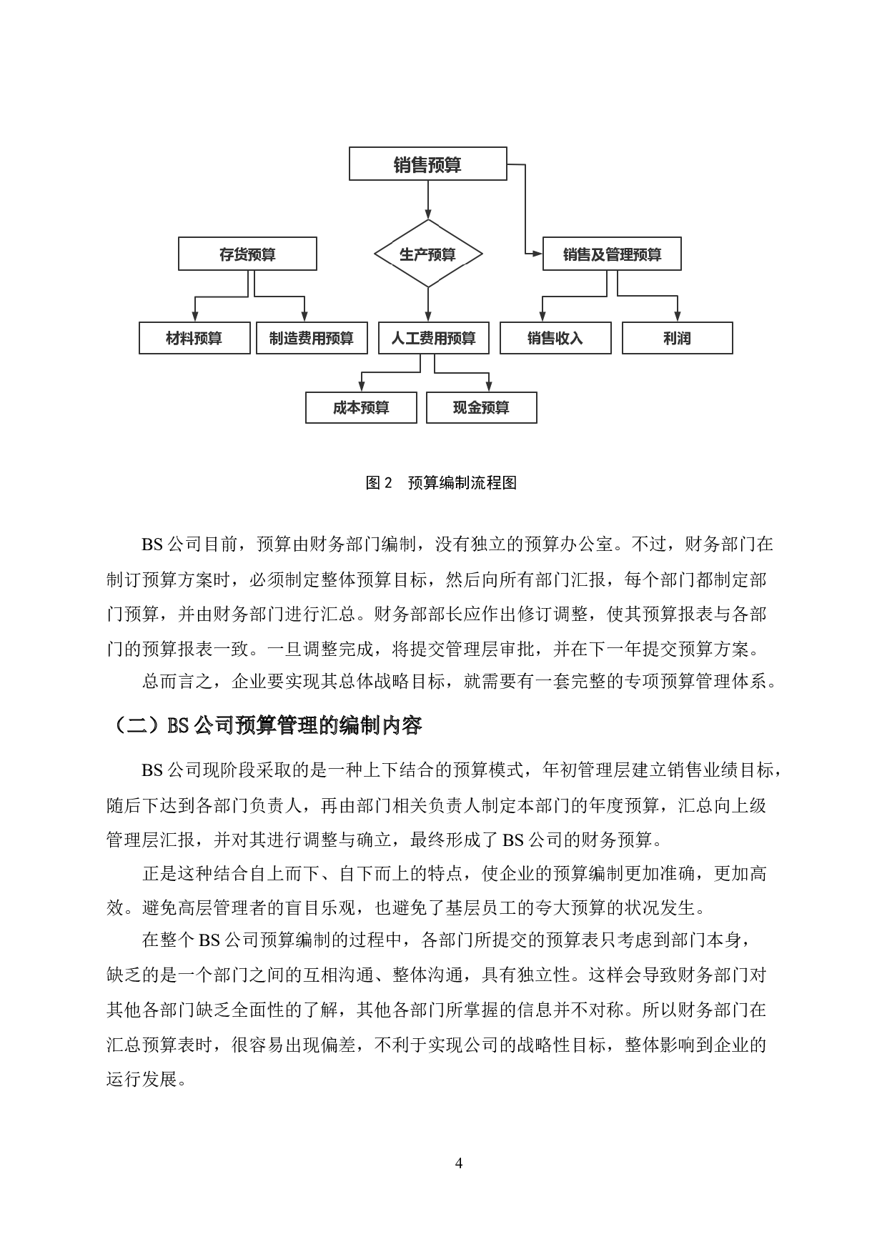 基于平衡计分卡的BS公司全面预算管理研究-13761字.doc 第9页