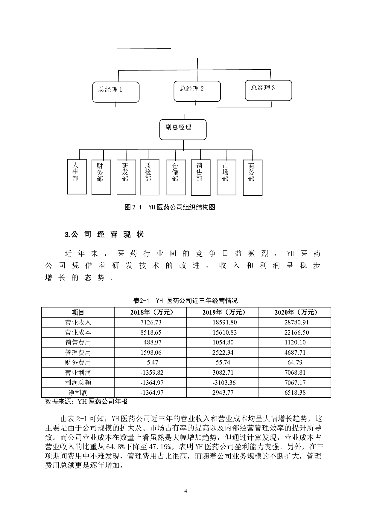 基于价值链的YH医药公司成本管理研究-12447字.doc 第10页