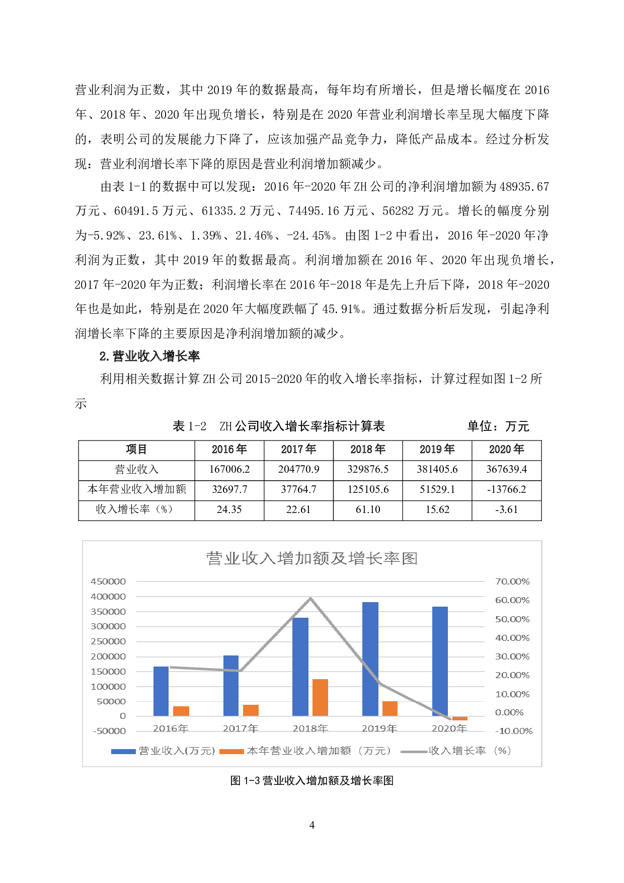 ZH公司发展能力分析-9542字.doc 第8页