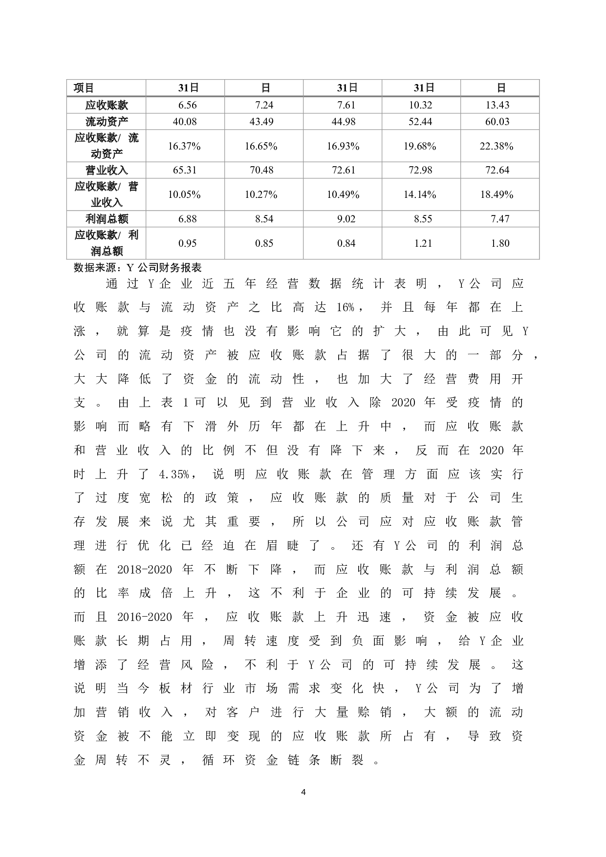 Y公司应收账款管理问题研究-10305字.doc 第9页
