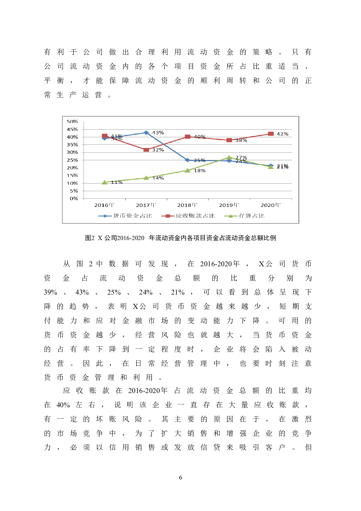 X公司流动资金管理存在的问题及优化对策-9887字.doc 第10页