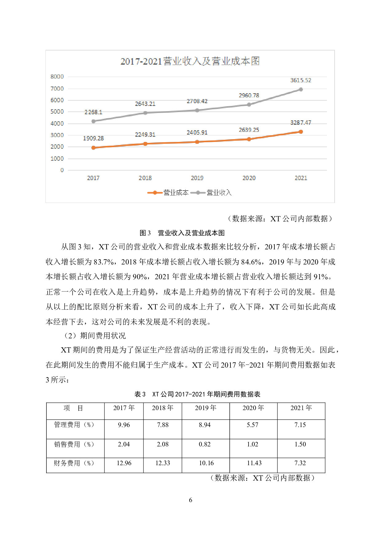 XT公司成本控制研究-9462字.doc 第10页