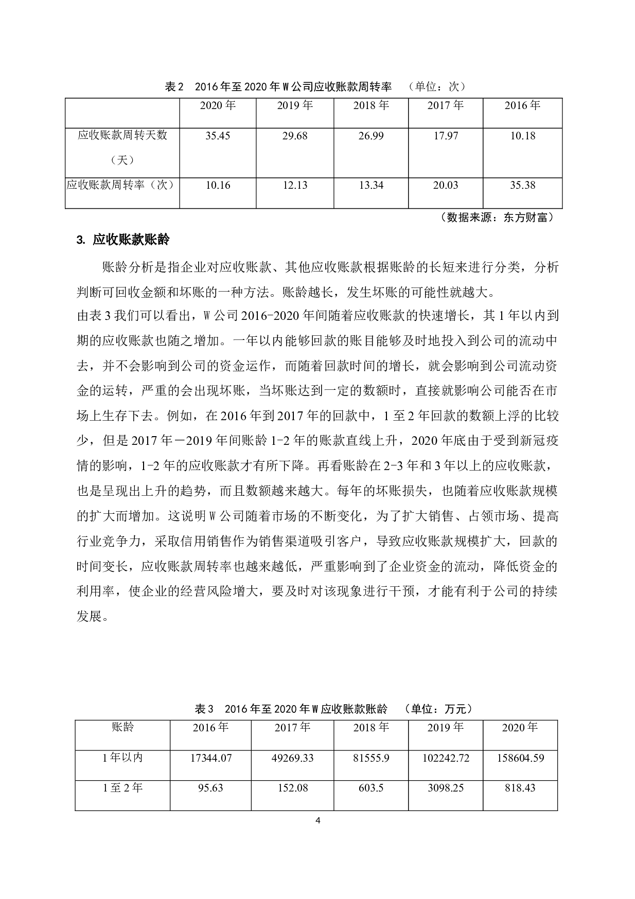 W公司应收账款管理研究-10943字.doc 第10页