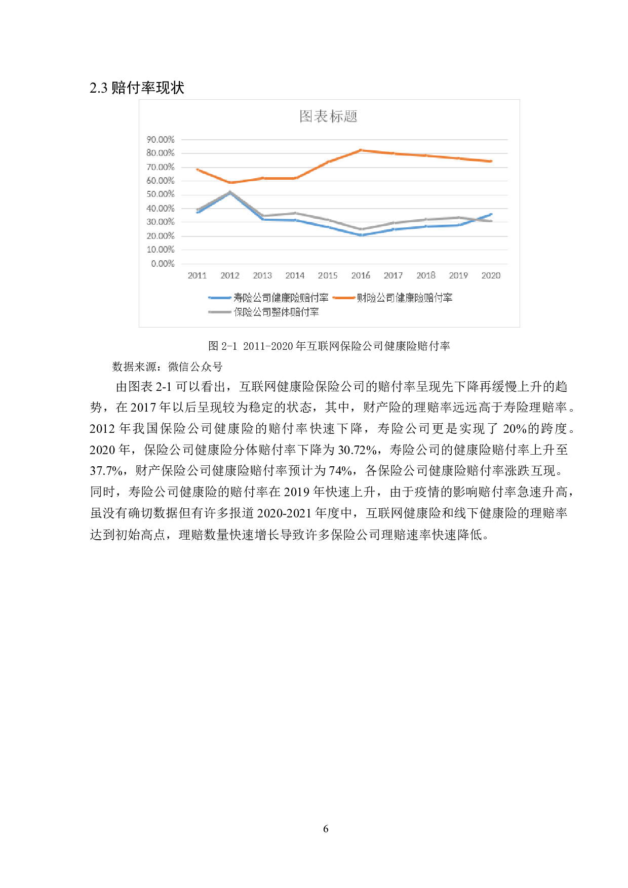 互联网健康保险理赔问题分析-11987字.doc 第9页