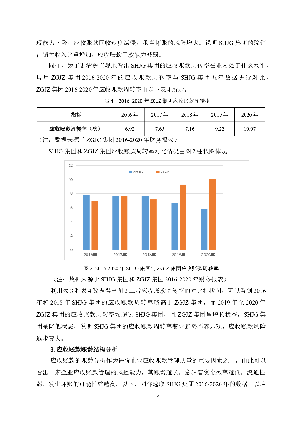 SHJG集团应收账款管理的优化策略研究-11105字.doc 第10页