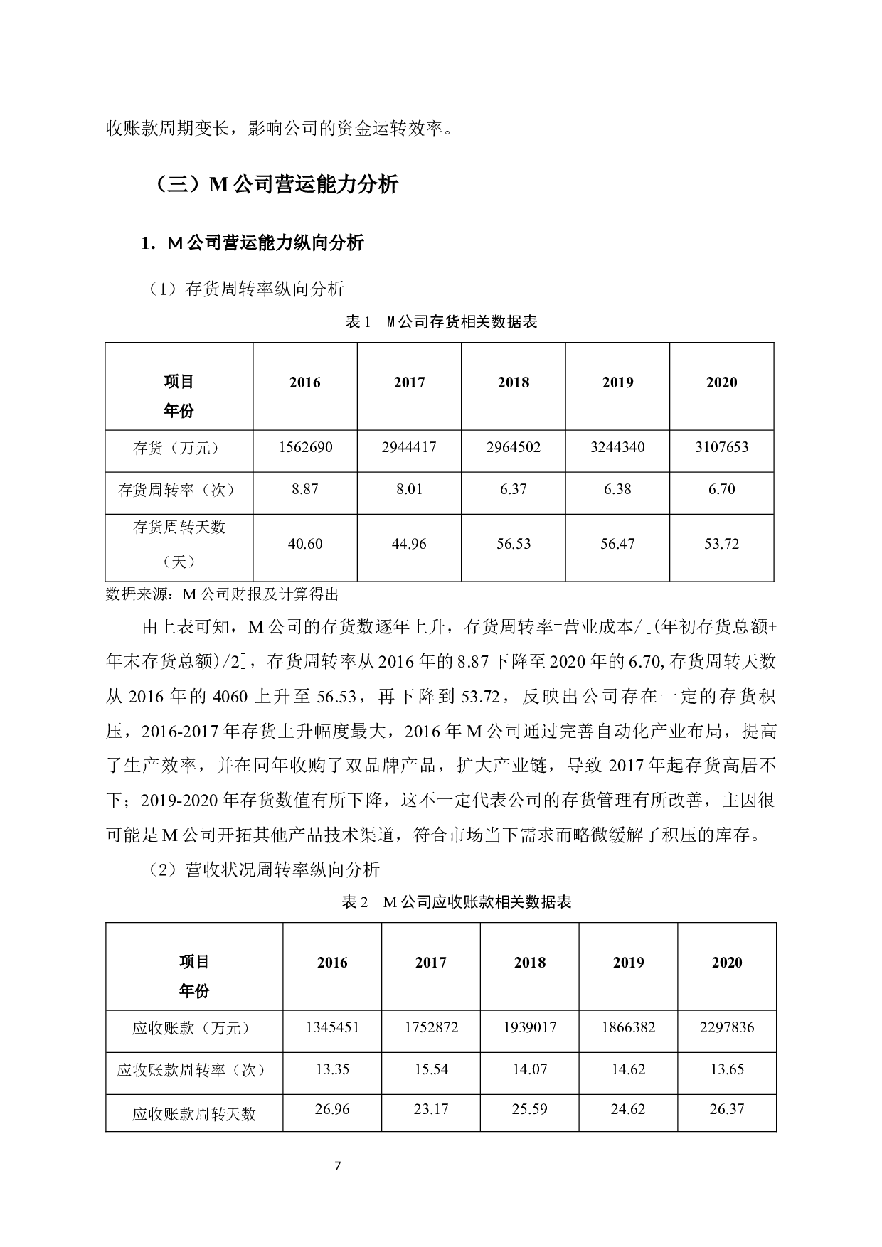 M公司营运能力分析-9181字.docx 第9页