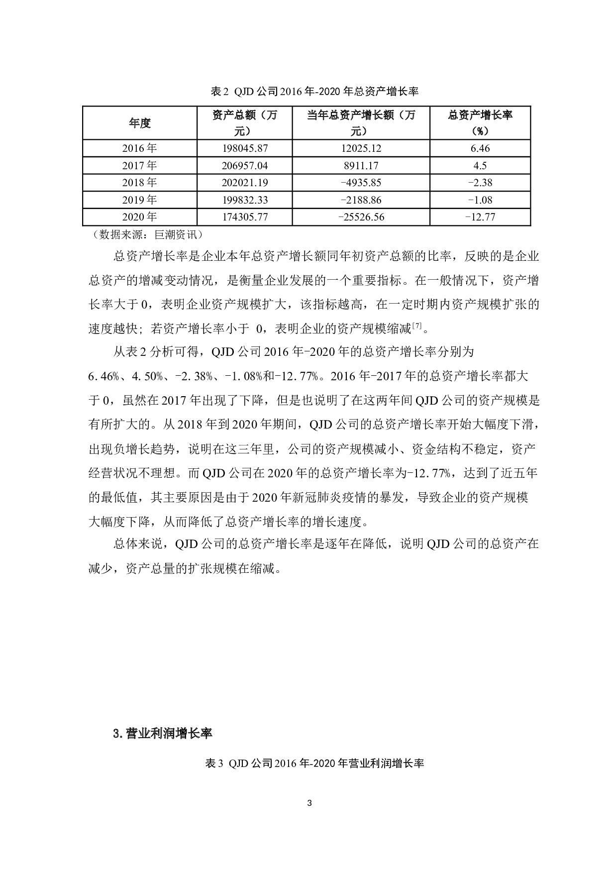 QJD公司发展能力分析-10797字.doc 第7页