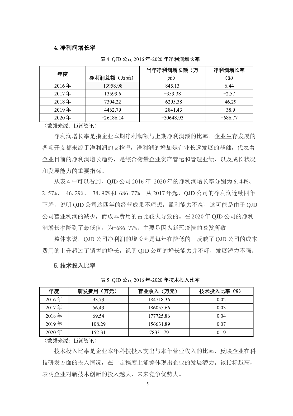 QJD公司发展能力分析-10797字.doc 第9页