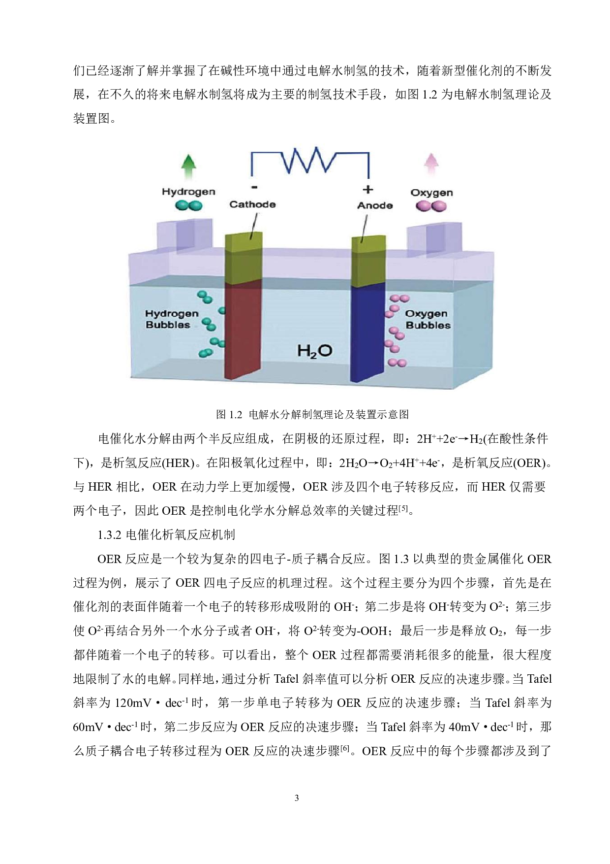 NiFe-LDH的制备及电催化性能研究-14595字.pdf 第7页