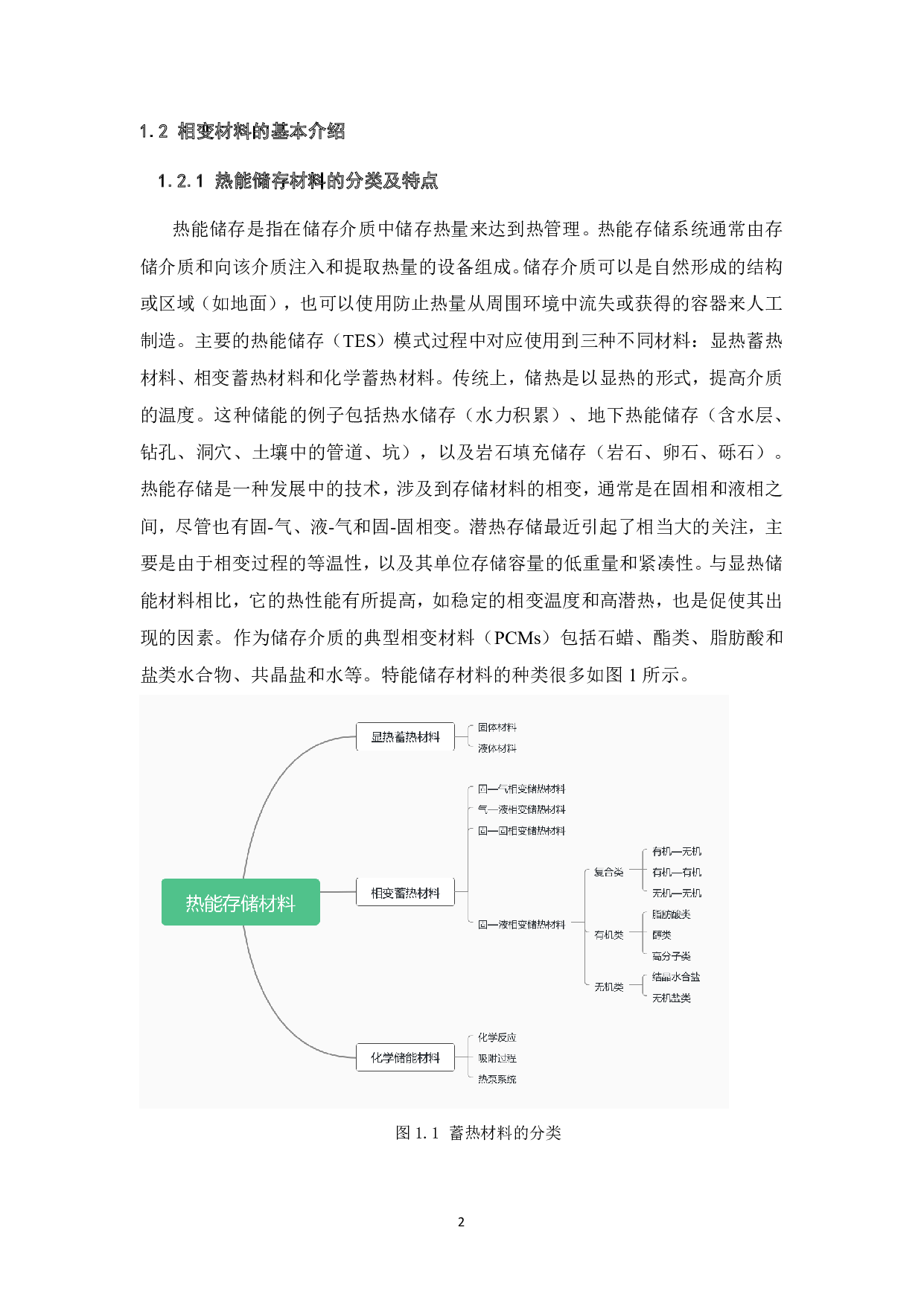 金刚石掺杂相变凝胶的制备及其性能研究-19661字.pdf 第7页