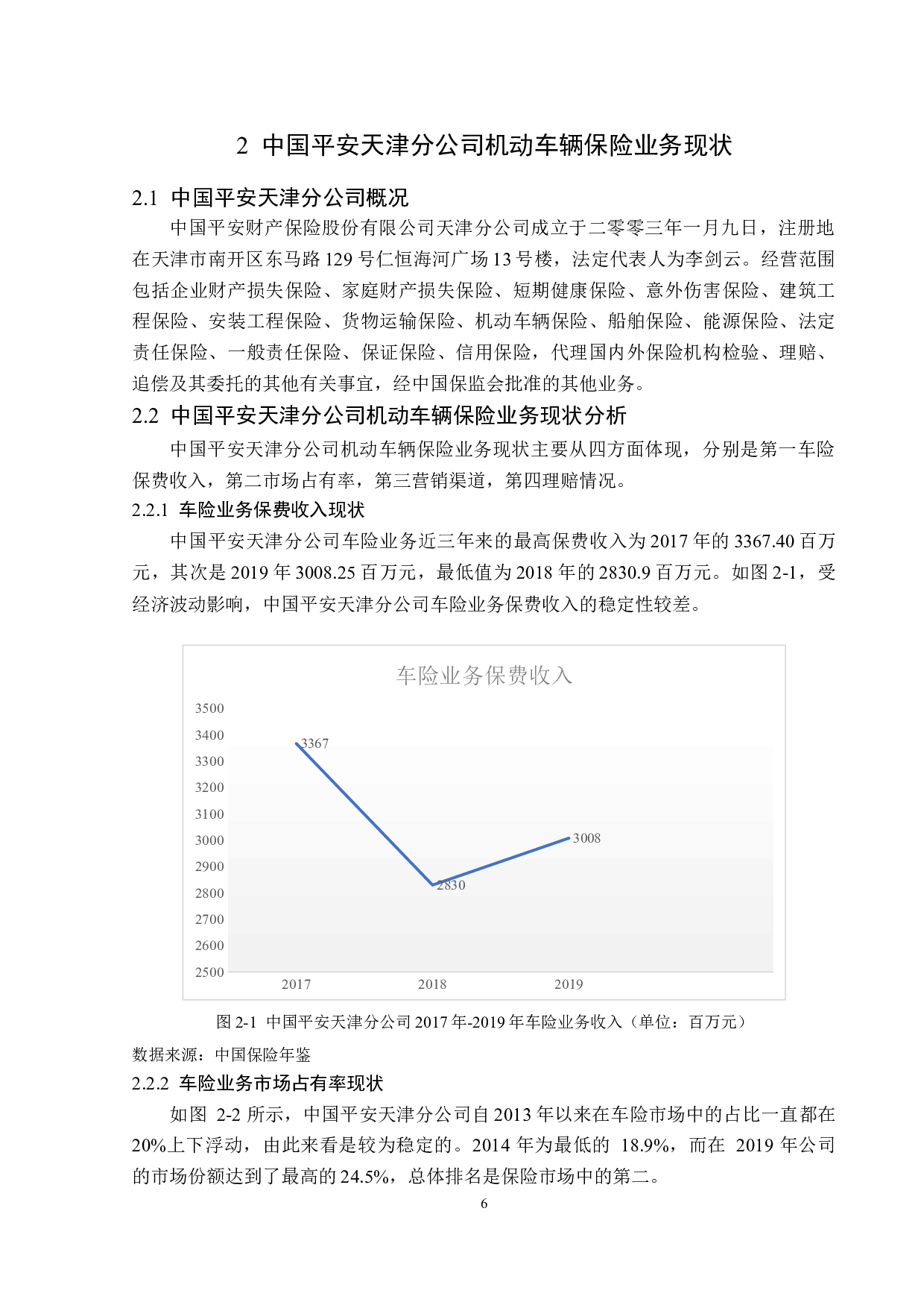 中国平安天津分公司机动车辆保险业务分析-12077字.docx 第9页
