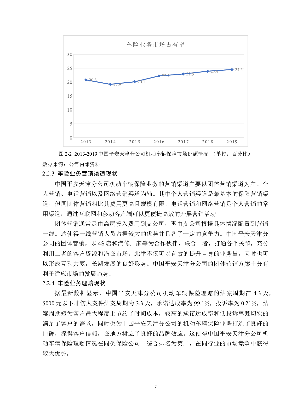 中国平安天津分公司机动车辆保险业务分析-12077字.docx 第10页