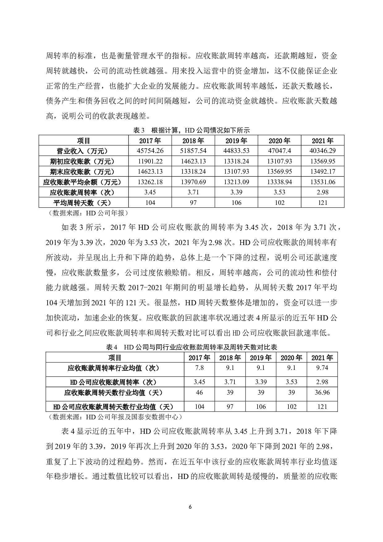 HD公司应收账款管理的研究-11896字.docx 第9页