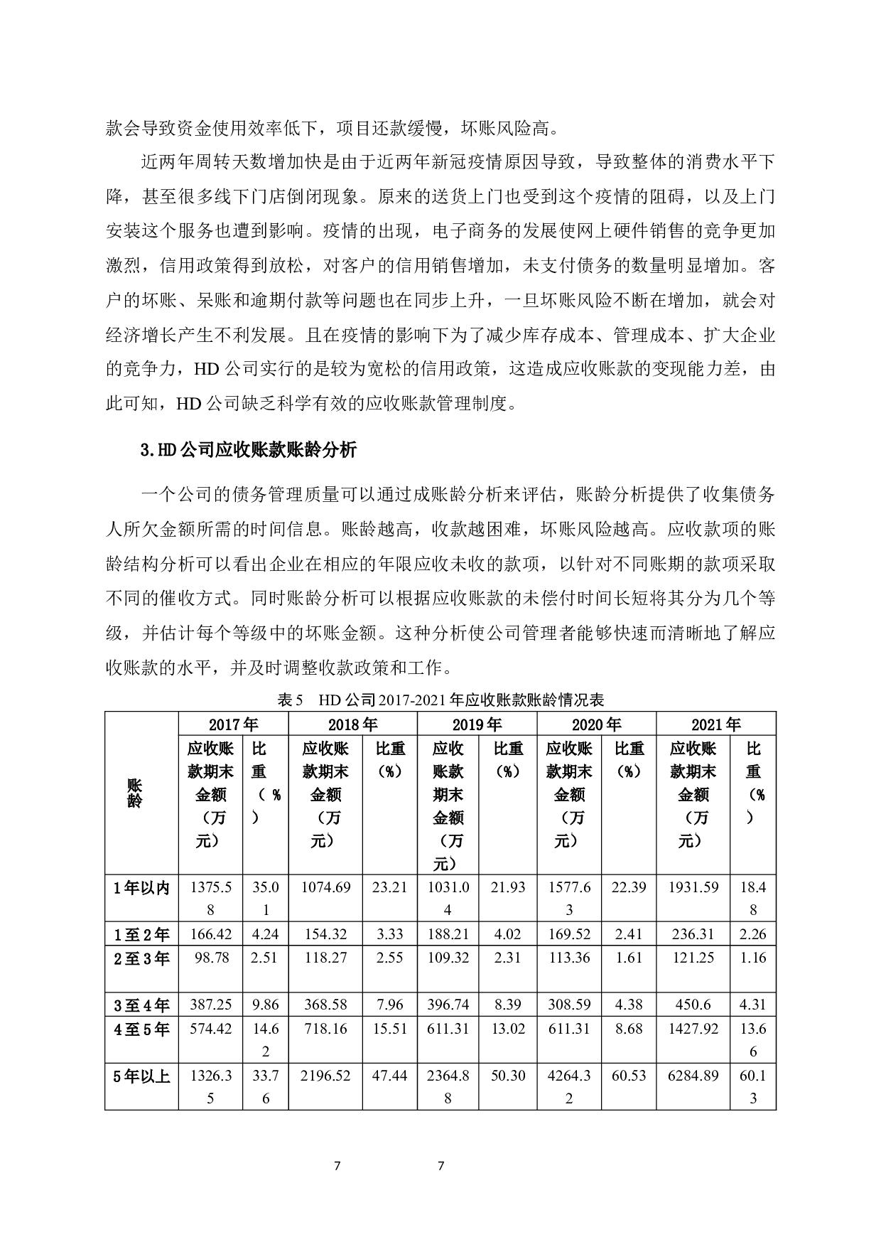 HD公司应收账款管理的研究-11896字.docx 第10页