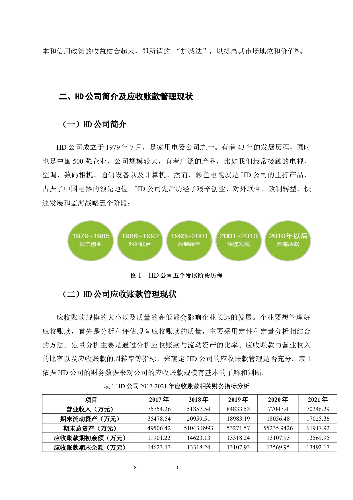 HD公司应收账款管理的研究-11896字.docx 第6页