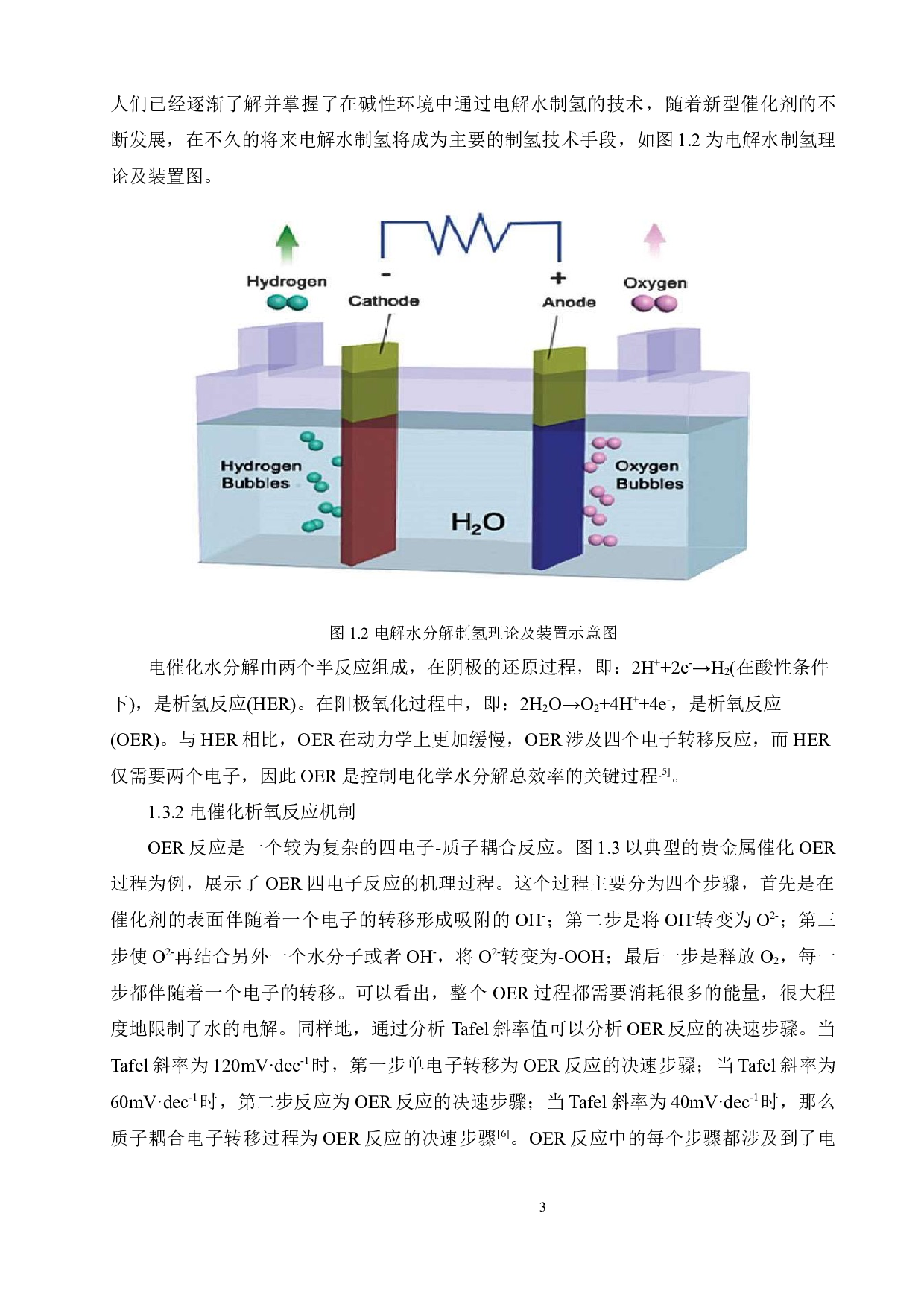 NiFe-LDH的制备及电催化性能研究-14575字.docx 第7页