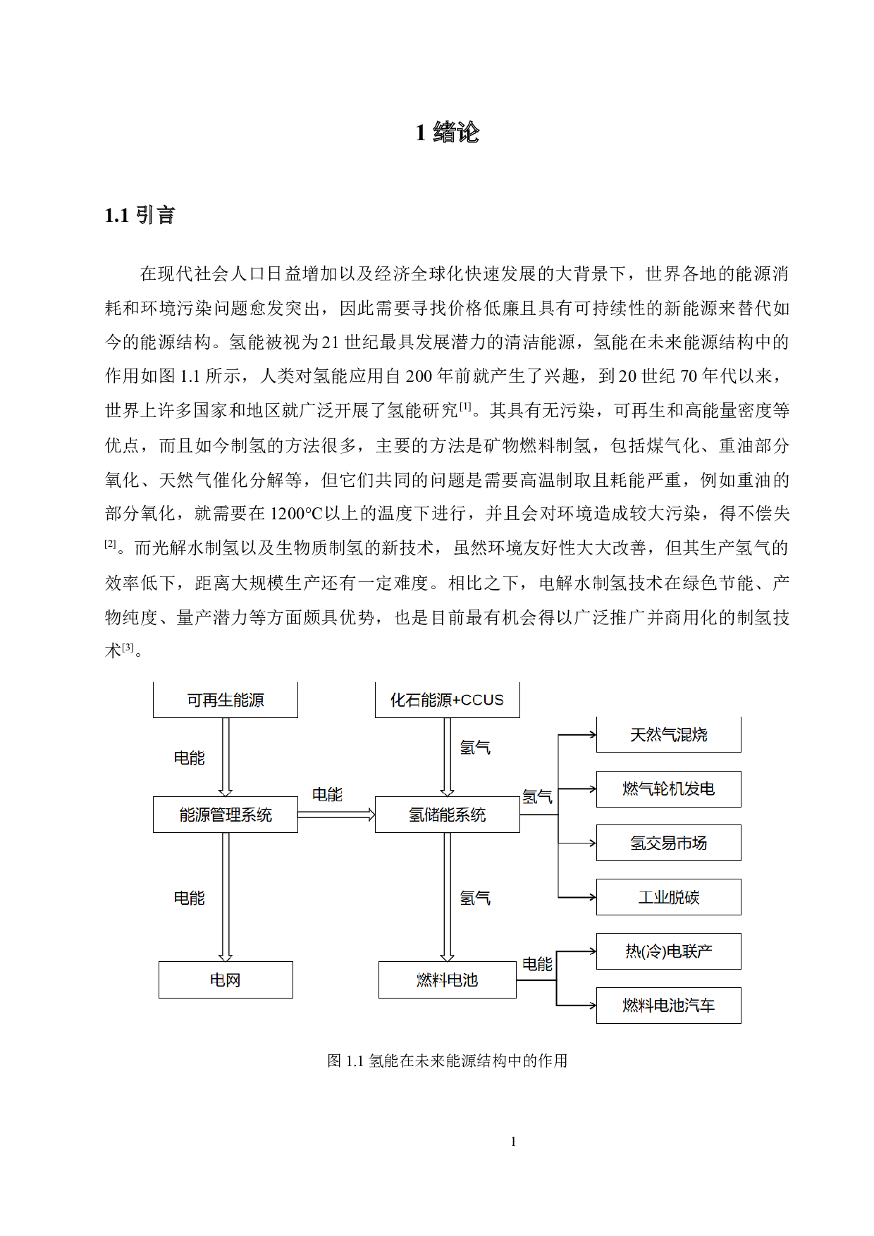 NiFe-LDH的制备及电催化性能研究-14575字.docx 第5页