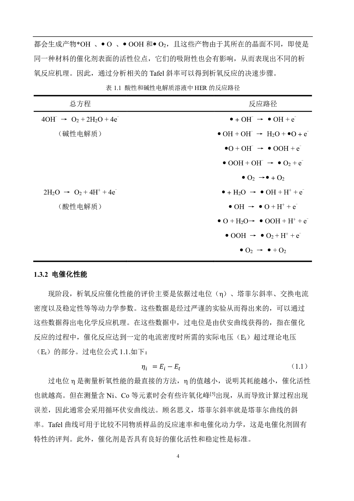 NiCo-LDH的制备及电催化性能研究-12811字.pdf 第8页