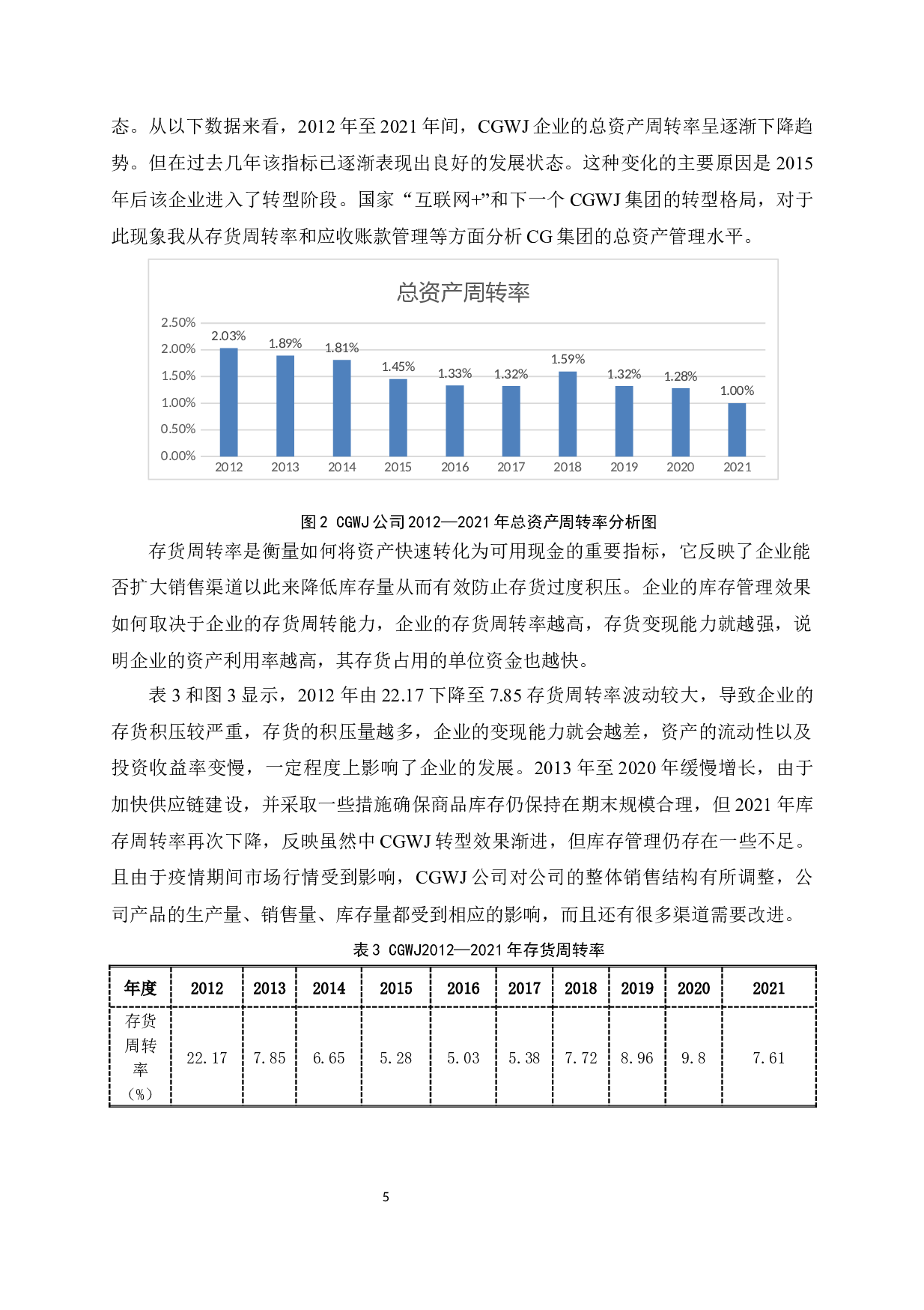 CGWJ公司盈利能力分析-9305字.docx 第9页