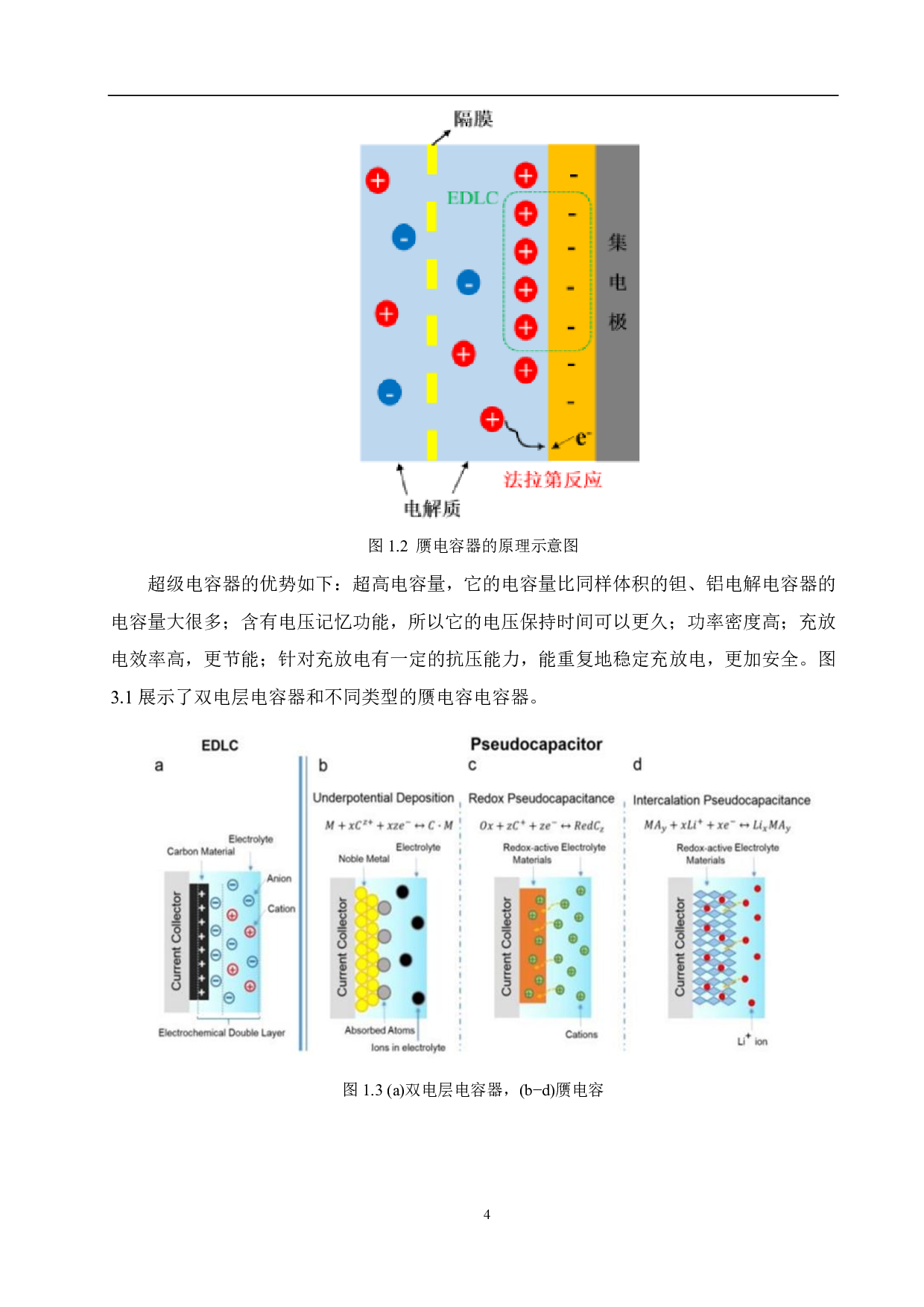 NiCo-LDH的制备及其在超级电容器中的应用研究-12310字.pdf 第8页