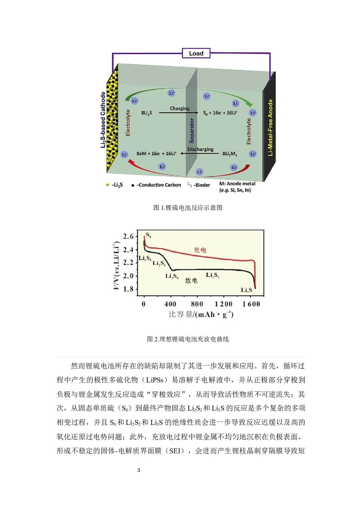 钴掺杂MoP@MXene正极材料在锂硫电池中的应用研究-15482字.docx 第5页