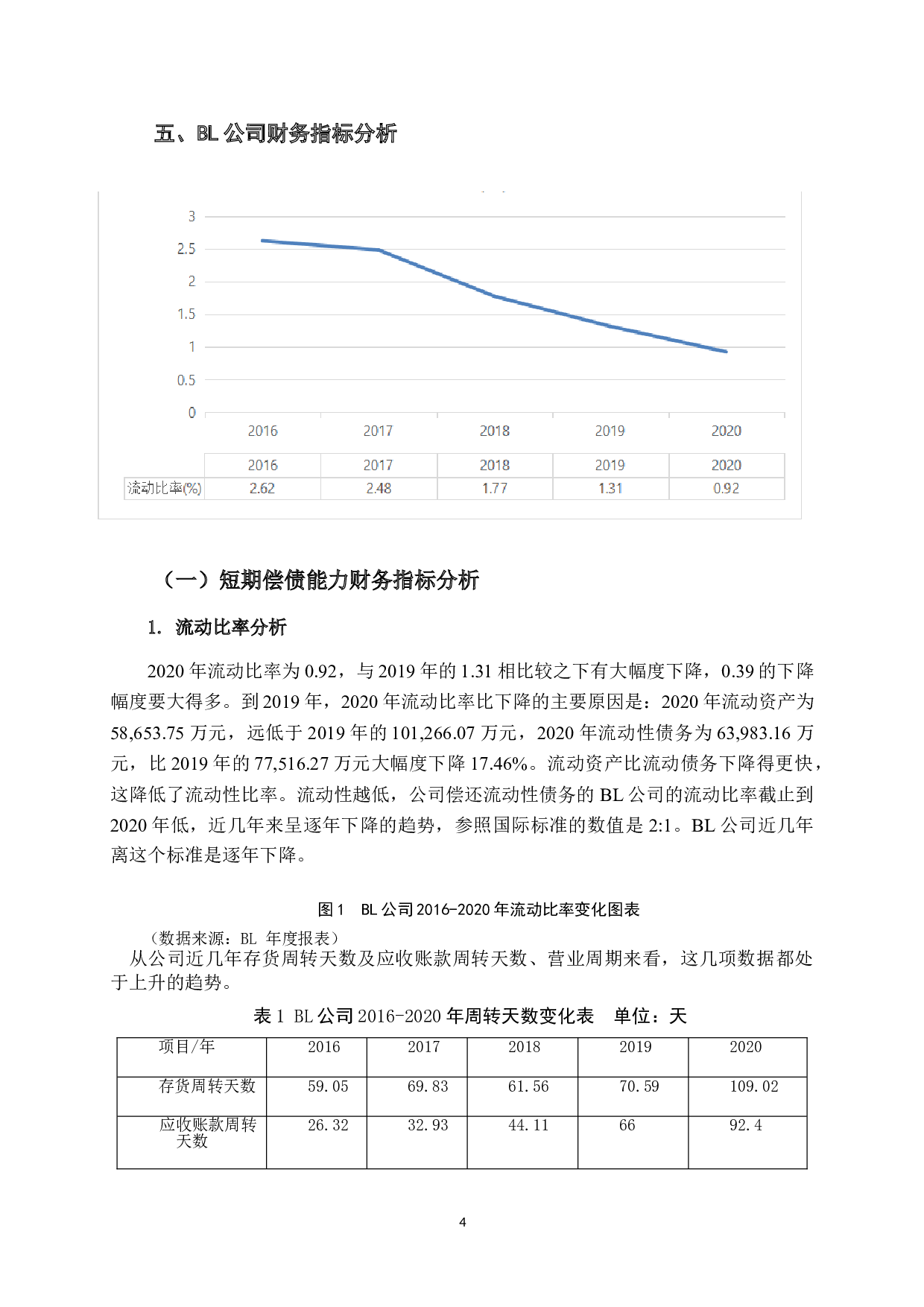 BL公司偿债能力分析-12546字.doc 第10页