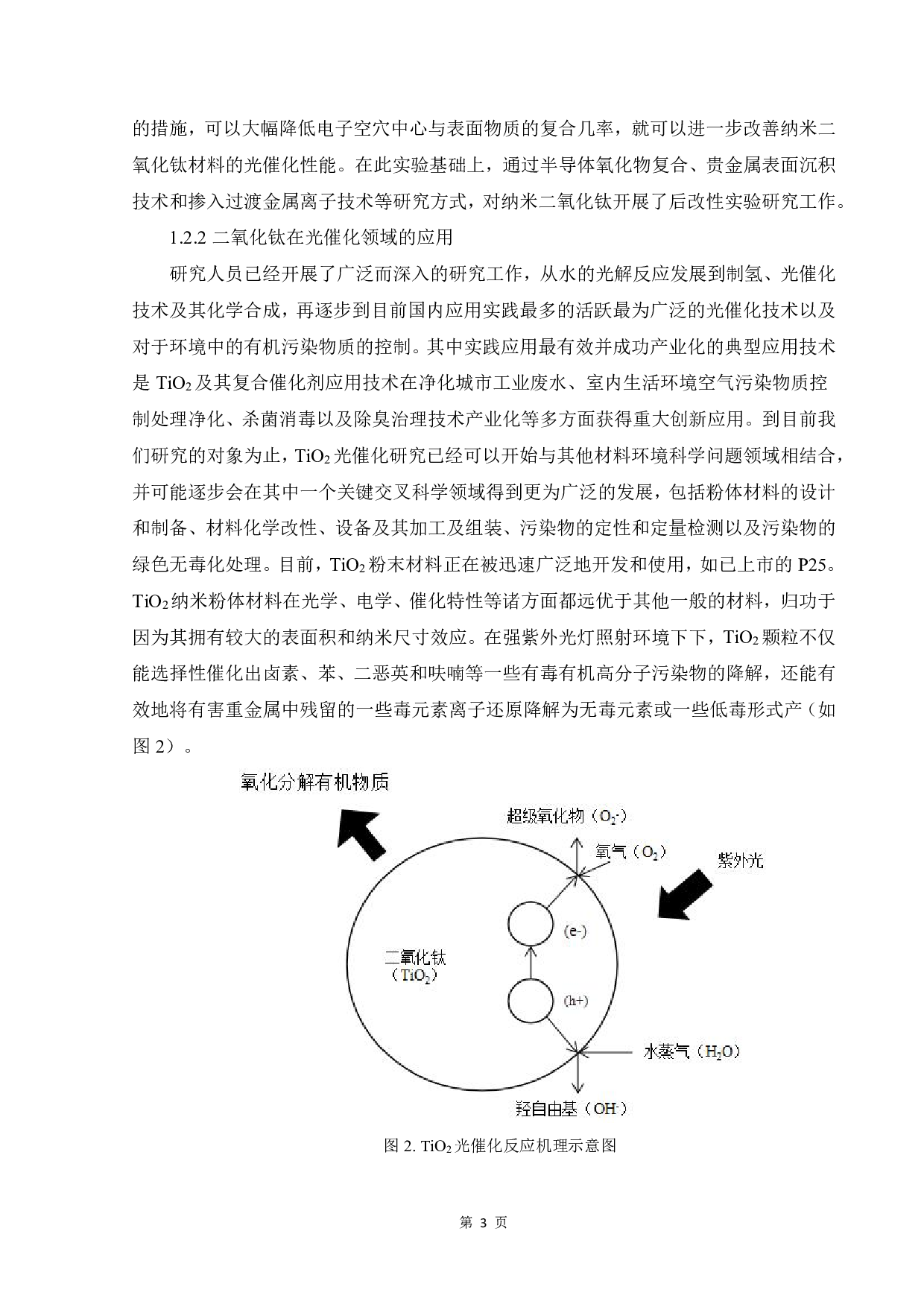 Mn掺杂纳米TiO2光催化剂的制备及其光催化性能研究-13275字.pdf 第9页