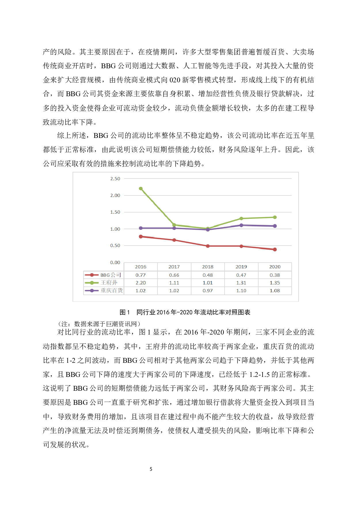 BBG公司偿债能力分析-11896字.docx 第10页