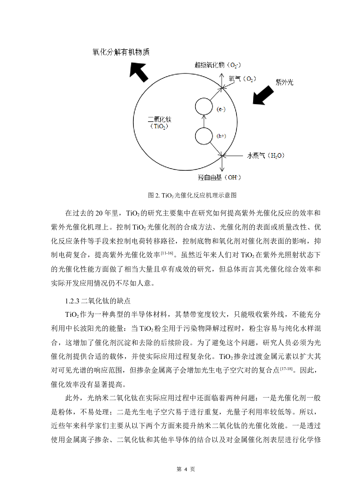 Mn掺杂纳米TiO2光催化剂的制备及其光催化性能研究-13206字.docx 第10页