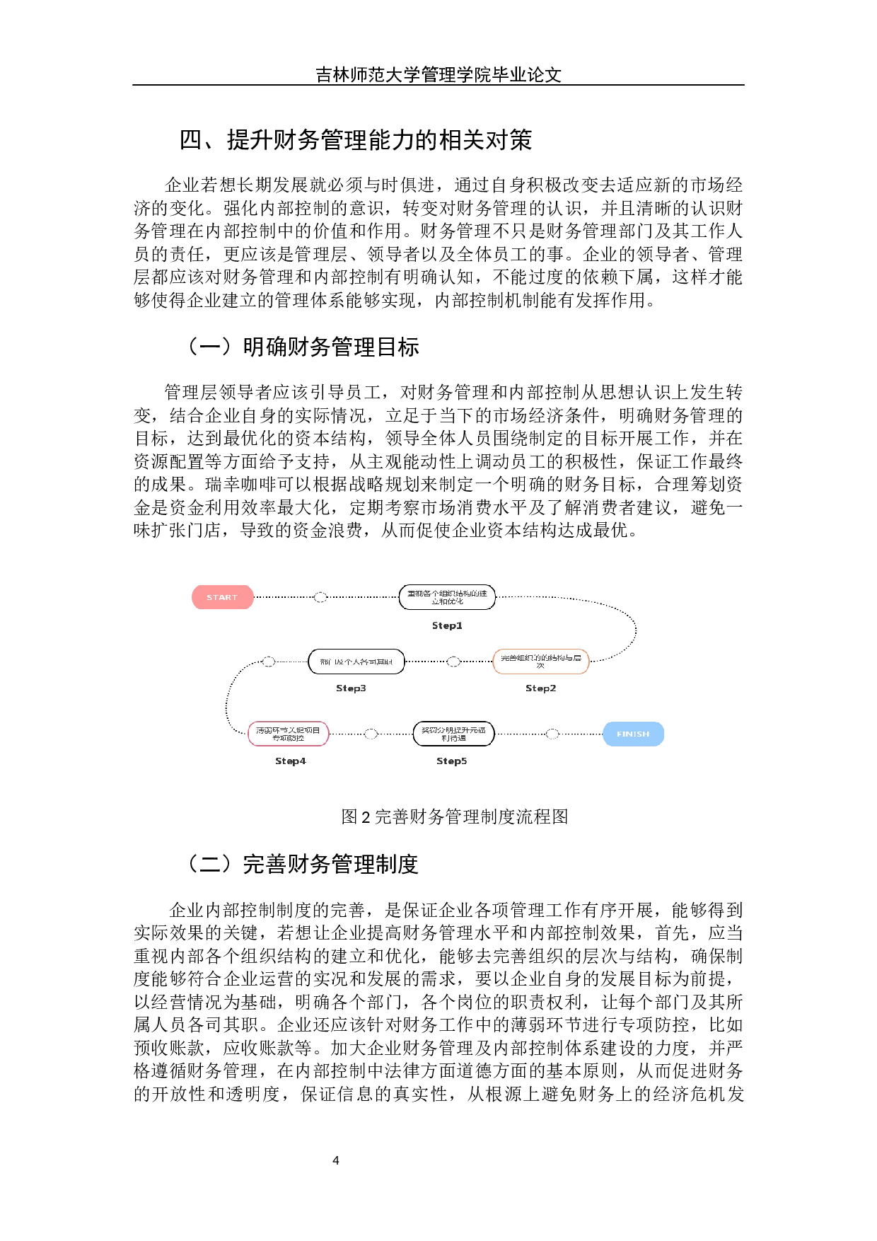 财务管理在企业内部控制中的价值研究&mdash;&mdash;以瑞幸咖啡财务造假案为例-7970字.docx 第10页