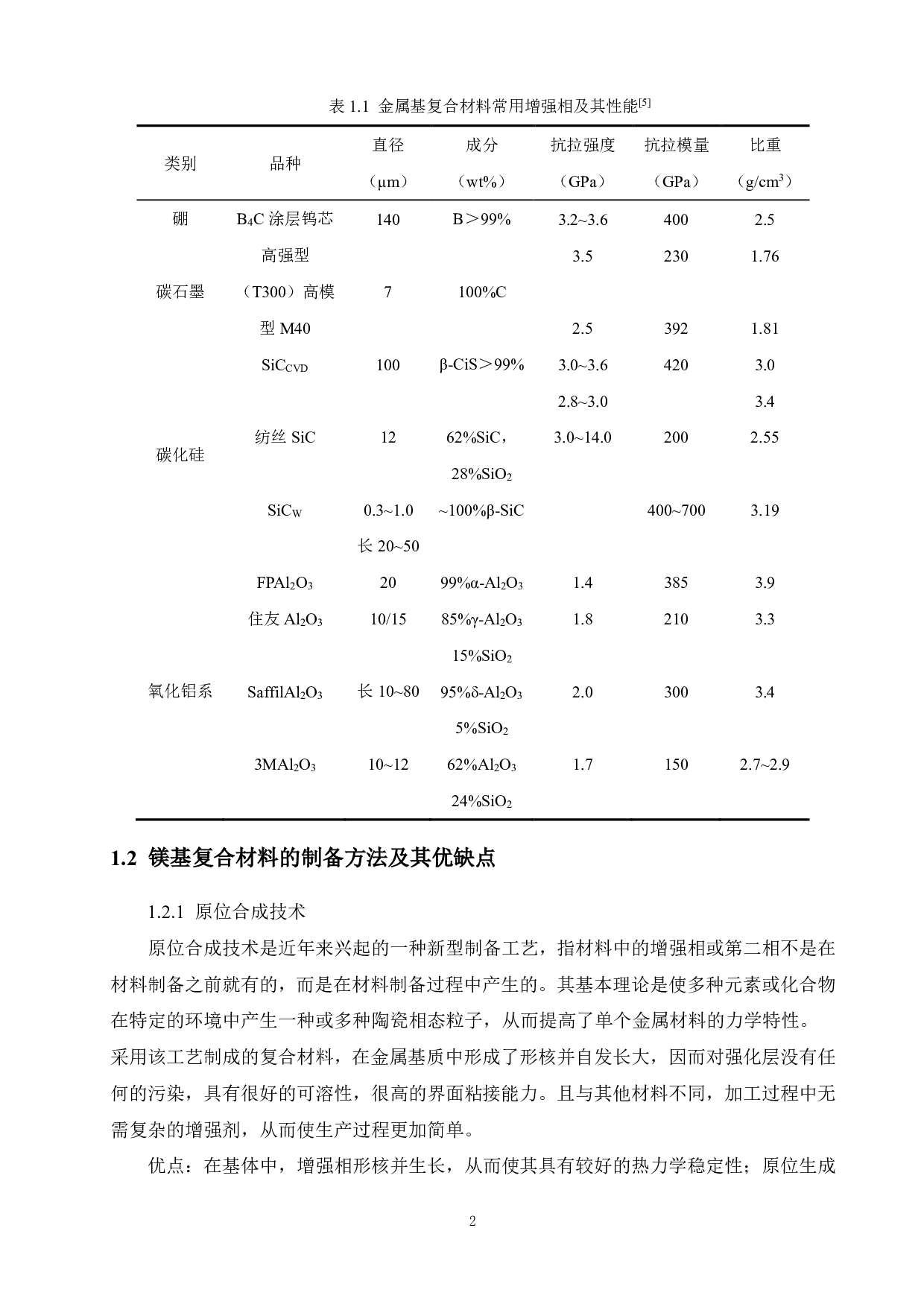 Mg2Si增强AZ31镁基复合材料的高温力学行为的研究-14067字.pdf 第6页