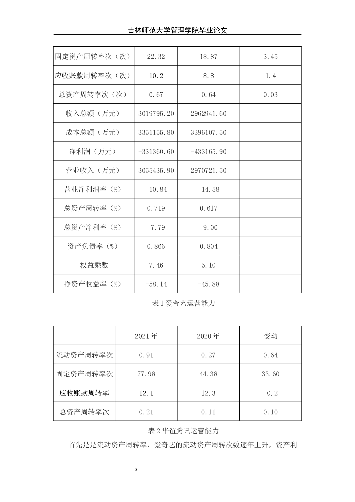 视频网站运营能力分析&mdash;&mdash;以爱奇艺为例-8911字.docx 第8页