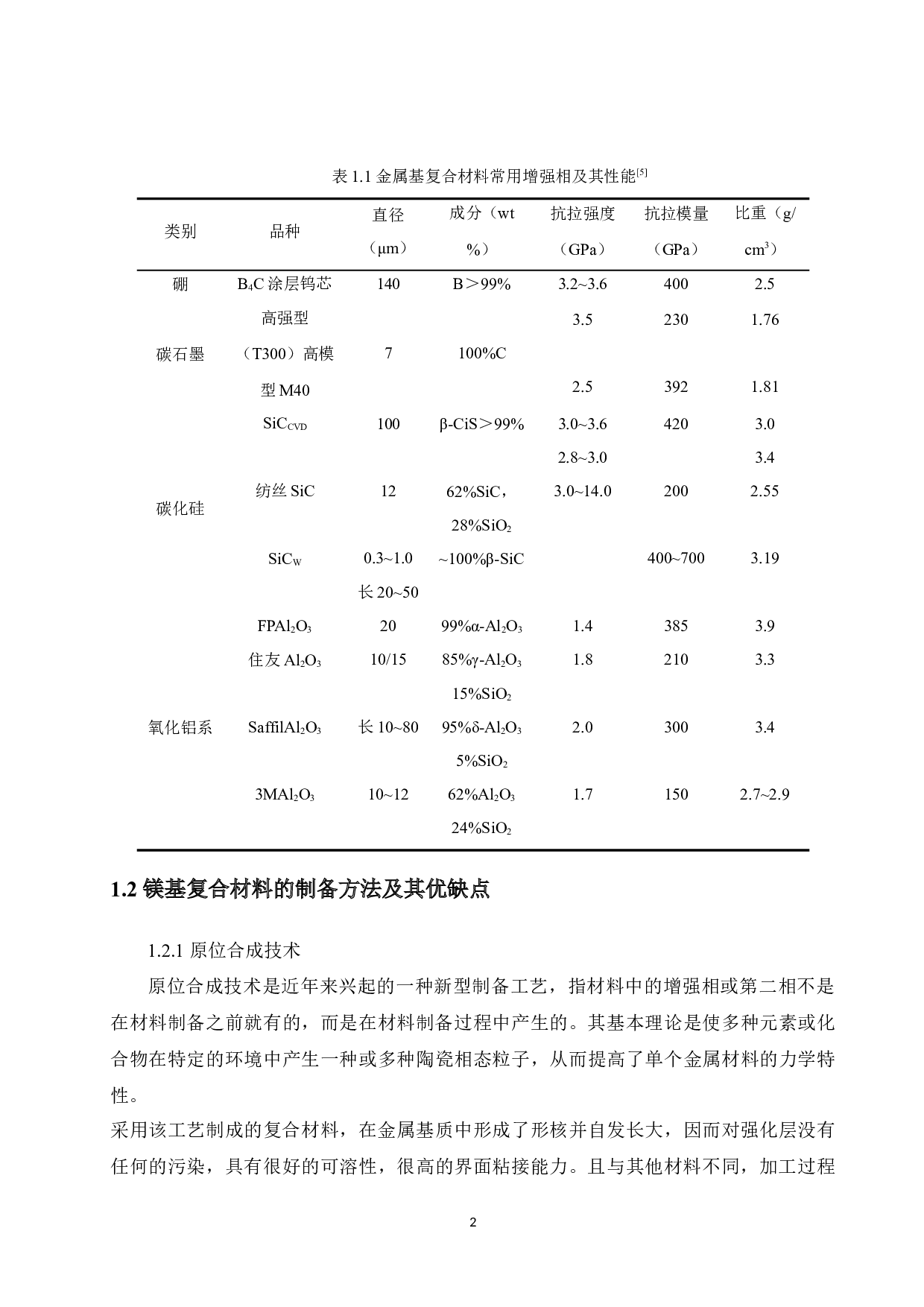 Mg2Si增强AZ31镁基复合材料的高温力学行为的研究-14329字.docx 第7页