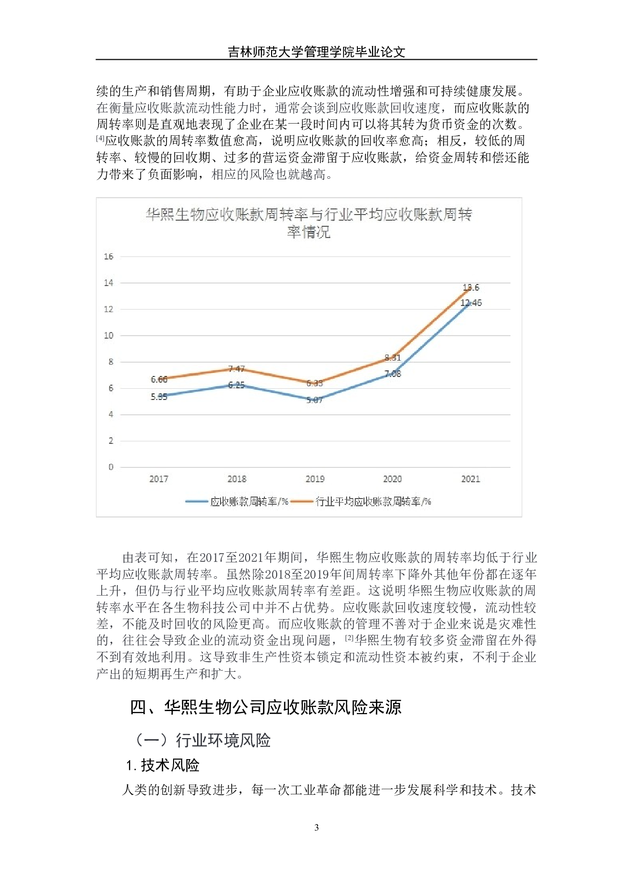 生物科技公司应收账款风险管理研究&mdash;&mdash;以华熙生物为例-7999字.doc 第7页