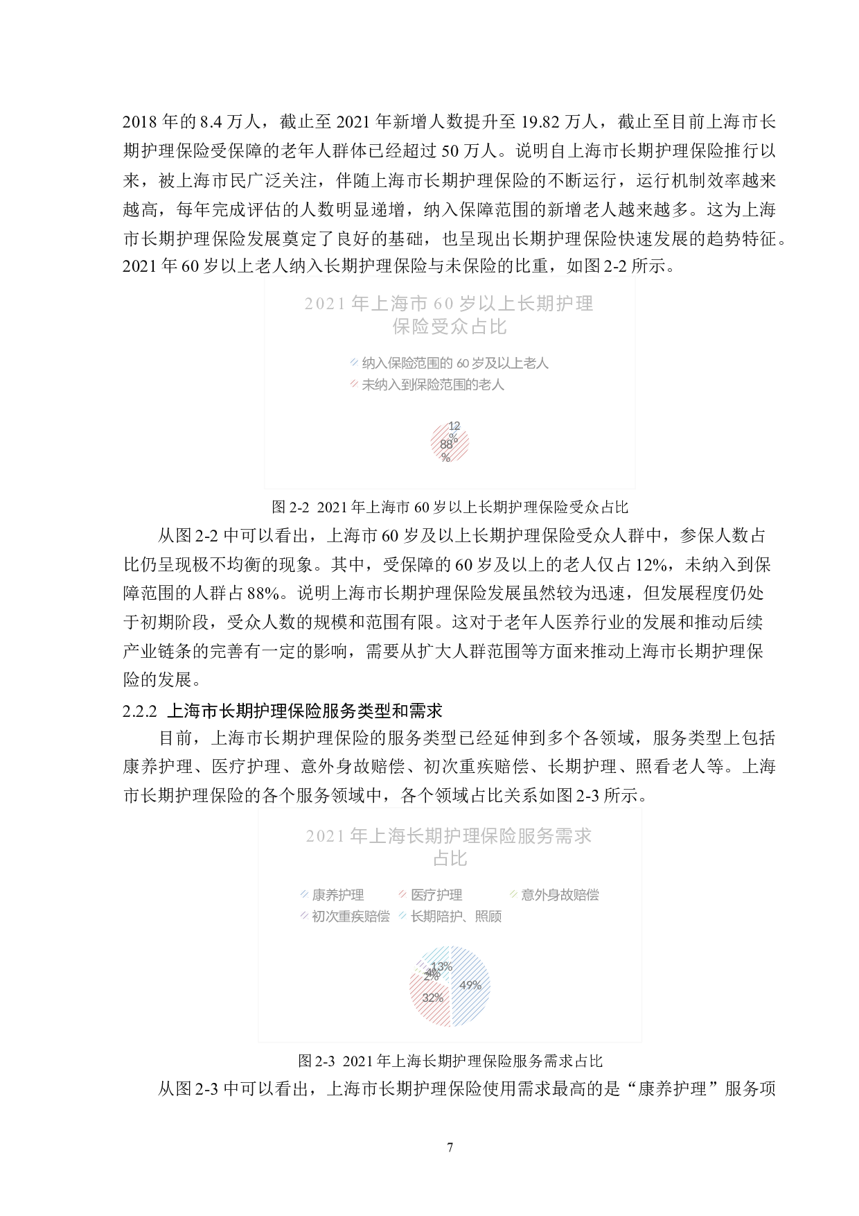 上海市长期护理保险发展问题与对策分析-13689字.docx 第10页