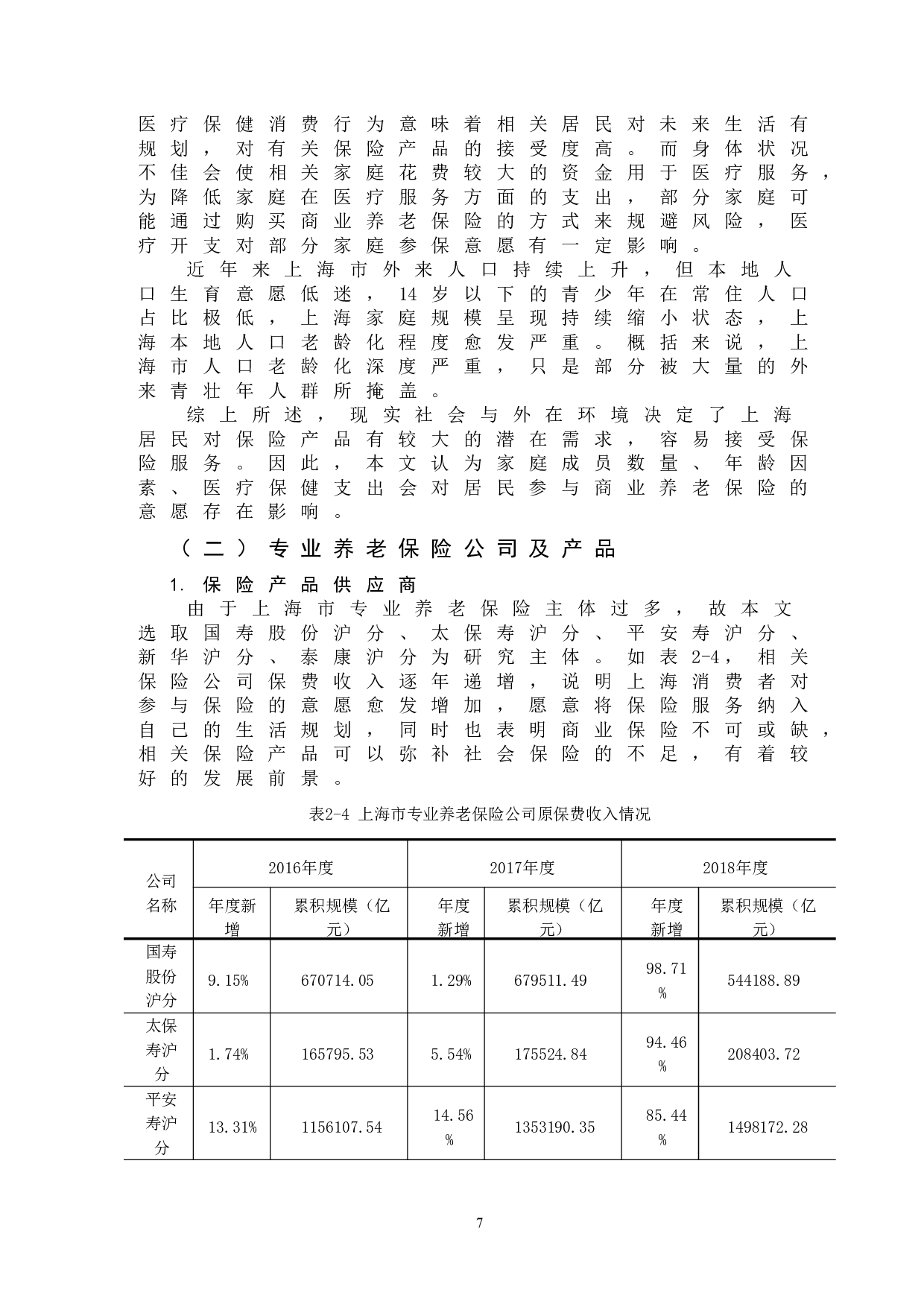 上海市商业养老保险参与度影响因素研究-13162字.doc 第10页