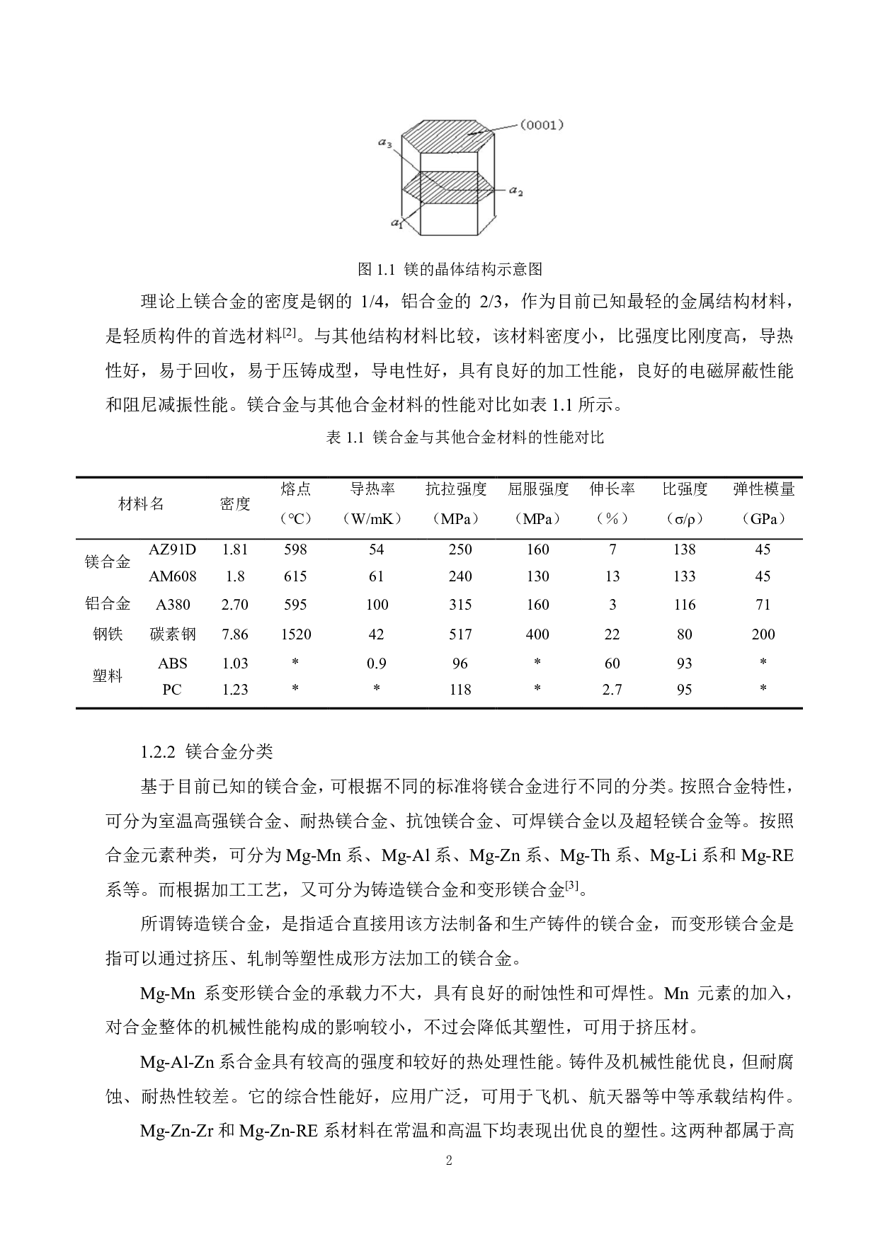 AZ31 镁合金的高温力学行为研究.pdf 第6页
