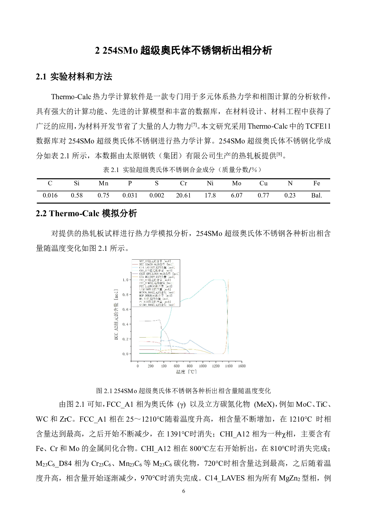 254SMo超级奥氏体不锈钢析出相的热力学分析-11665字.pdf 第9页