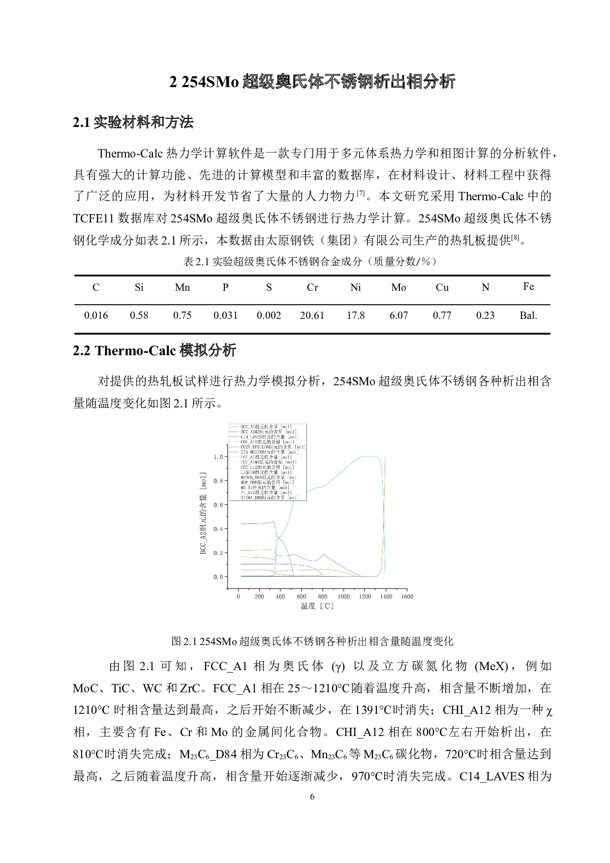 254SMo超级奥氏体不锈钢析出相的热力学分析-12006字.doc 第10页