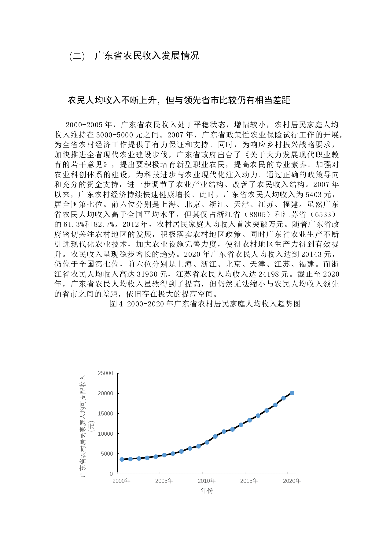 乡村振兴背景下广东省农业保险对农民收入影响的实证分析-11537字.doc 第9页