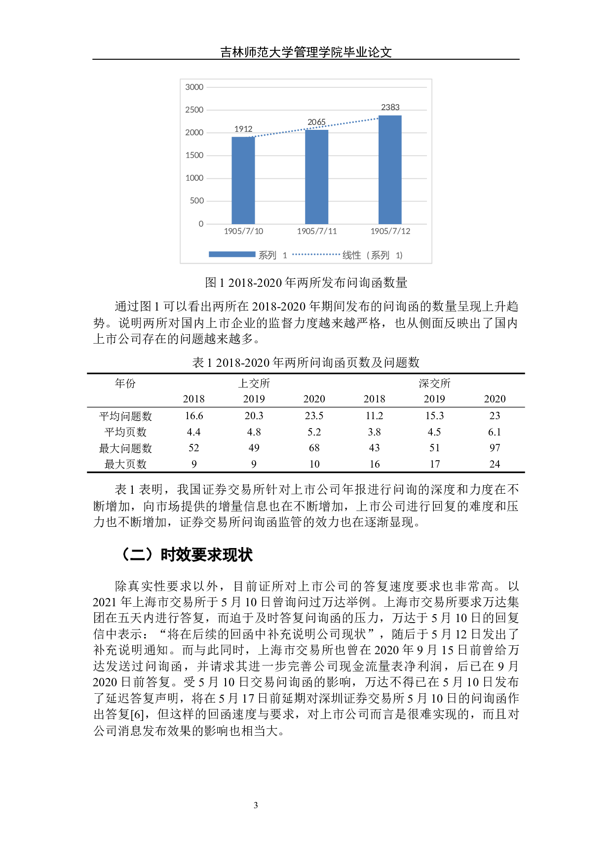 上市公司非处罚性监管存在的问题与对策研究-7242字.docx 第10页