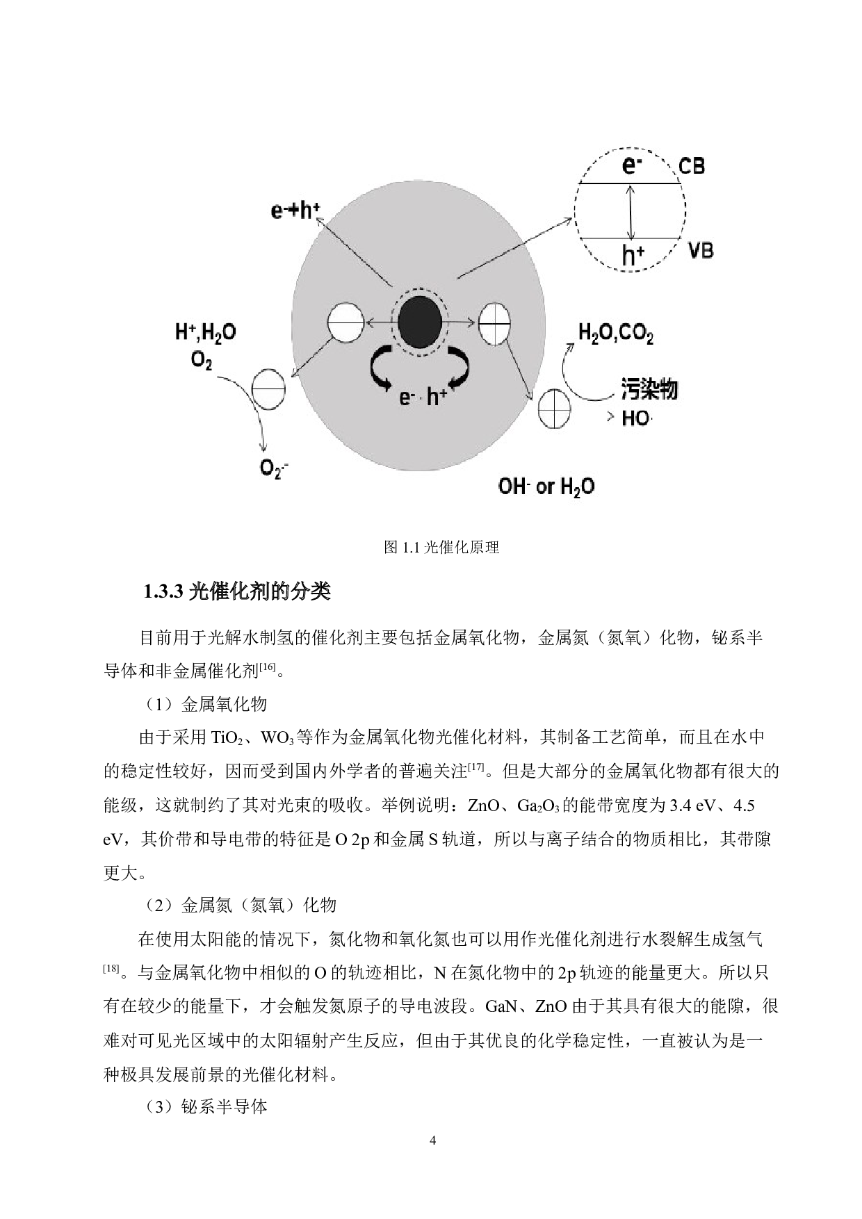 g-C3N4BiOCl异质结光催化剂的制备及产氢性能研究-13298字.docx 第8页